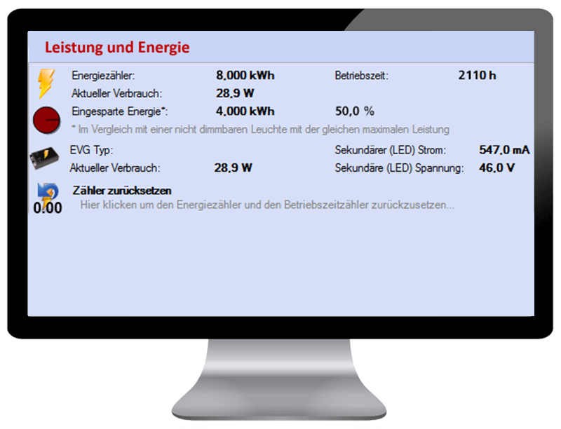 Energy consumption