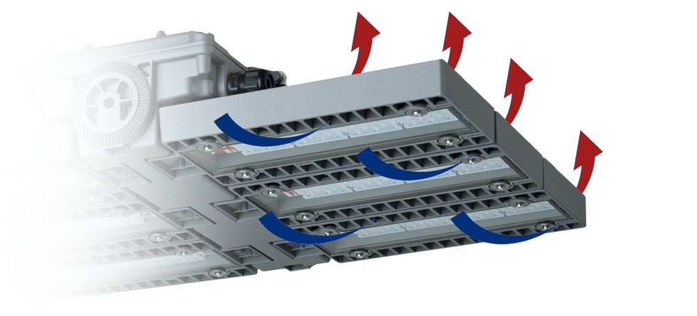 ExSTREAM Thermomanagement