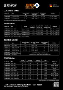 BestSelect - Das Leuchtenprogramm für Ihren täglichen Bedarf